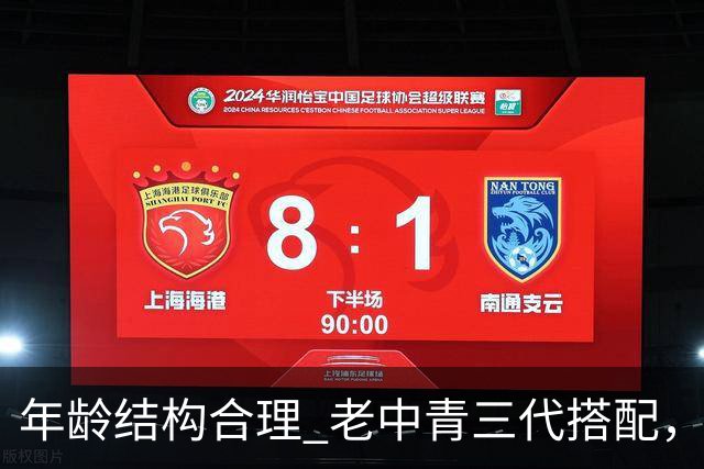 年龄结构合理 老中青三代搭配，中国男篮已经逐步开始换血！
